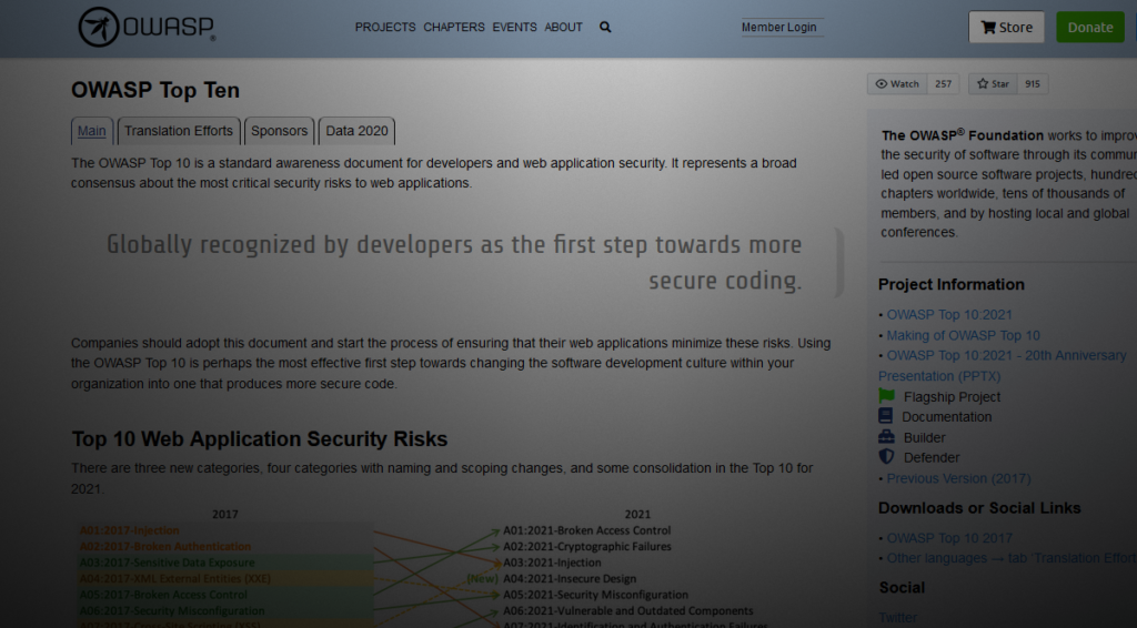 OWASP Top 10
